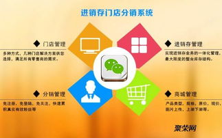 品牌渠道管理授權(quán)系統(tǒng)技術(shù)開發(fā) 從核心到趨勢(shì)